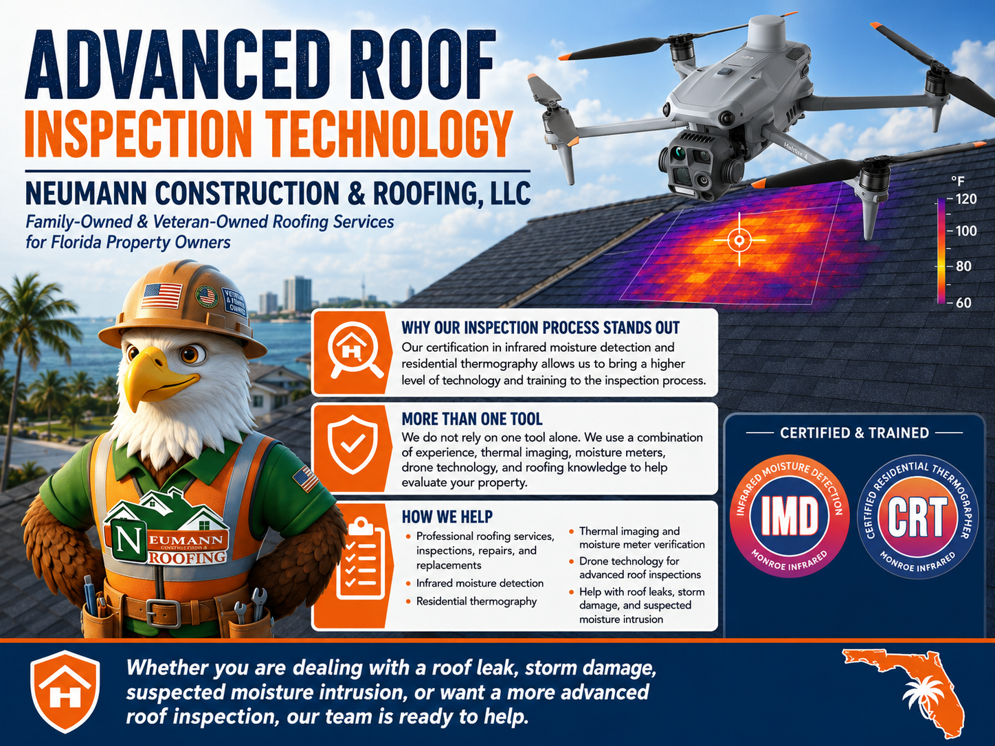 Thermal inspection services including infrared moisture detection, thermal roof inspections, moisture meters, and thermal drone inspections.