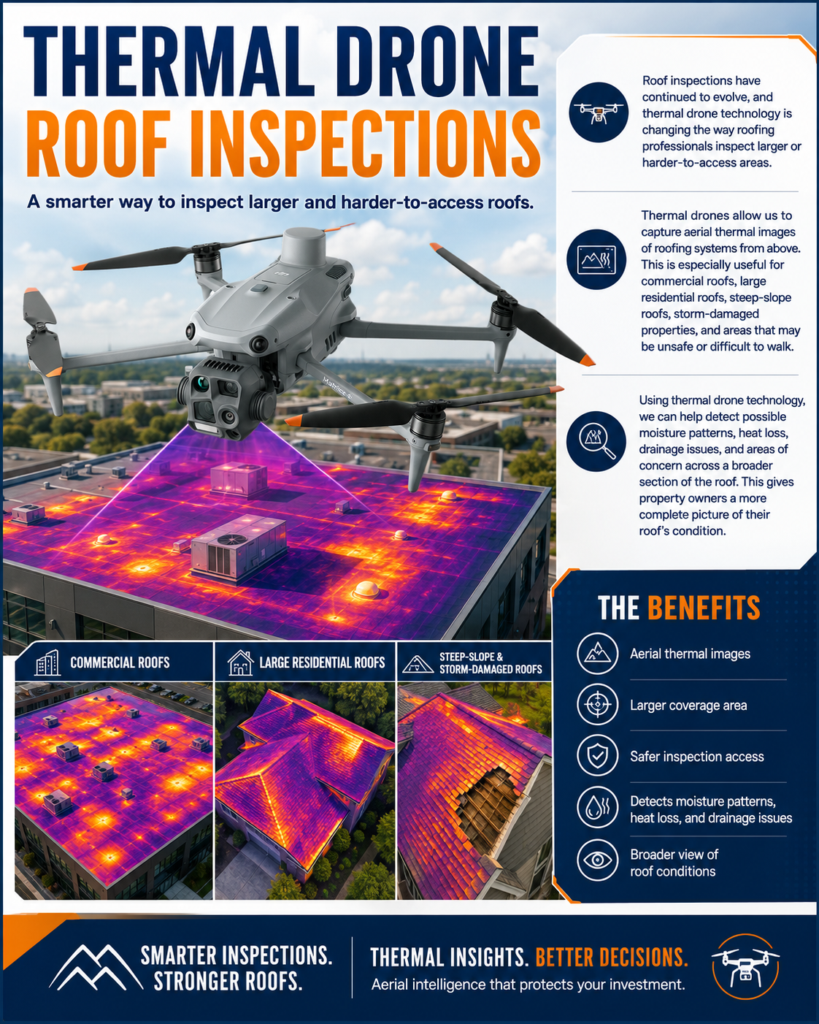 Thermal drone services used for aerial roof inspections and infrared moisture detection.